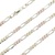 14K Yellow Gold 25 in. 4.5mm Figaro Link Chain 22.0g